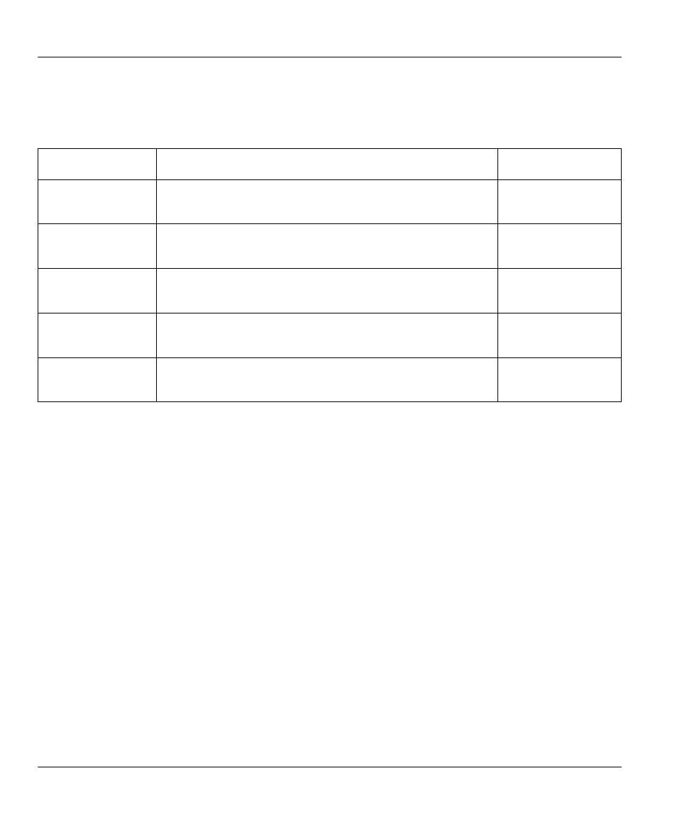 ZyXEL Communications 128MH User Manual | Page 50 / 178