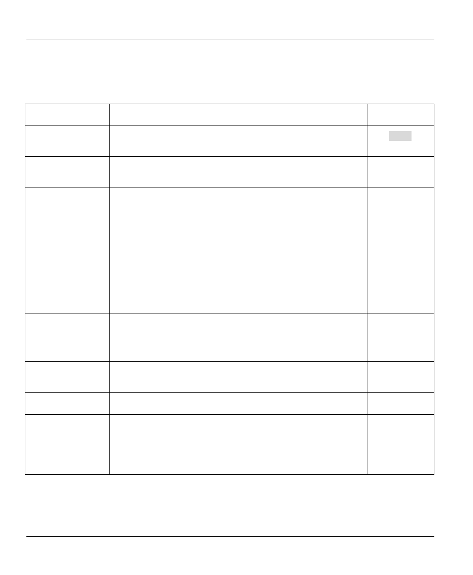 ZyXEL Communications 128MH User Manual | Page 62 / 178