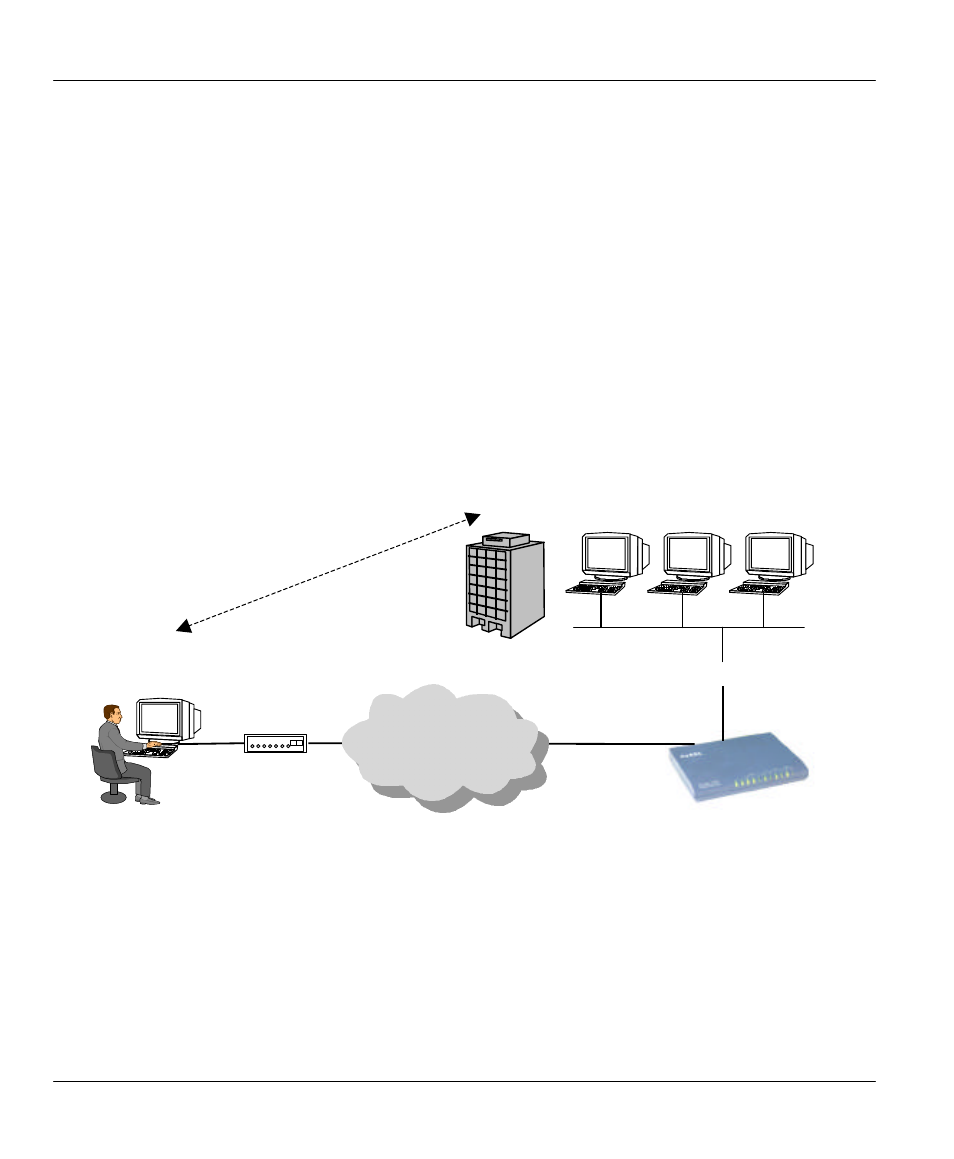 1 telecommuting, Coporate lan | ZyXEL Communications 128MH User Manual | Page 72 / 178