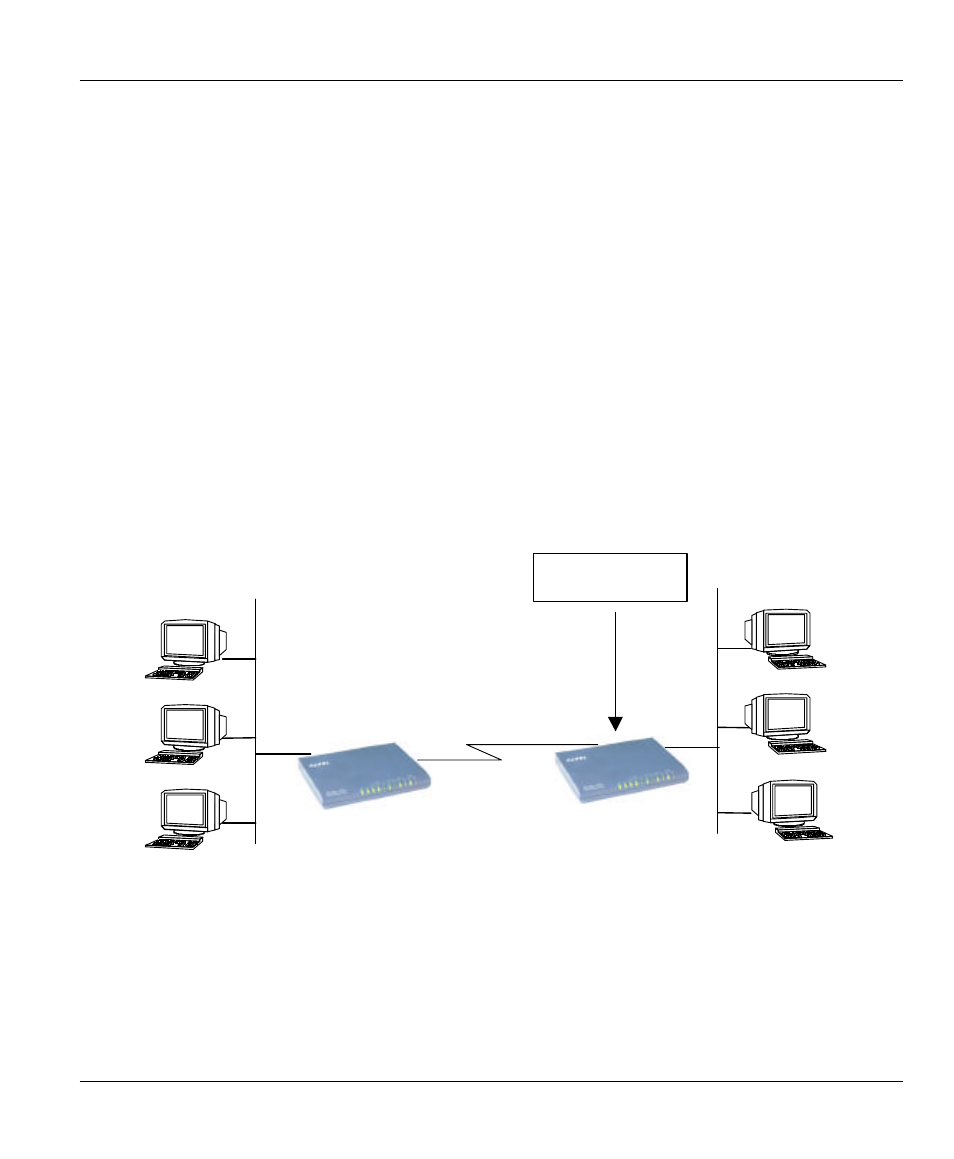 2 dial-in server application | ZyXEL Communications 128MH User Manual | Page 73 / 178