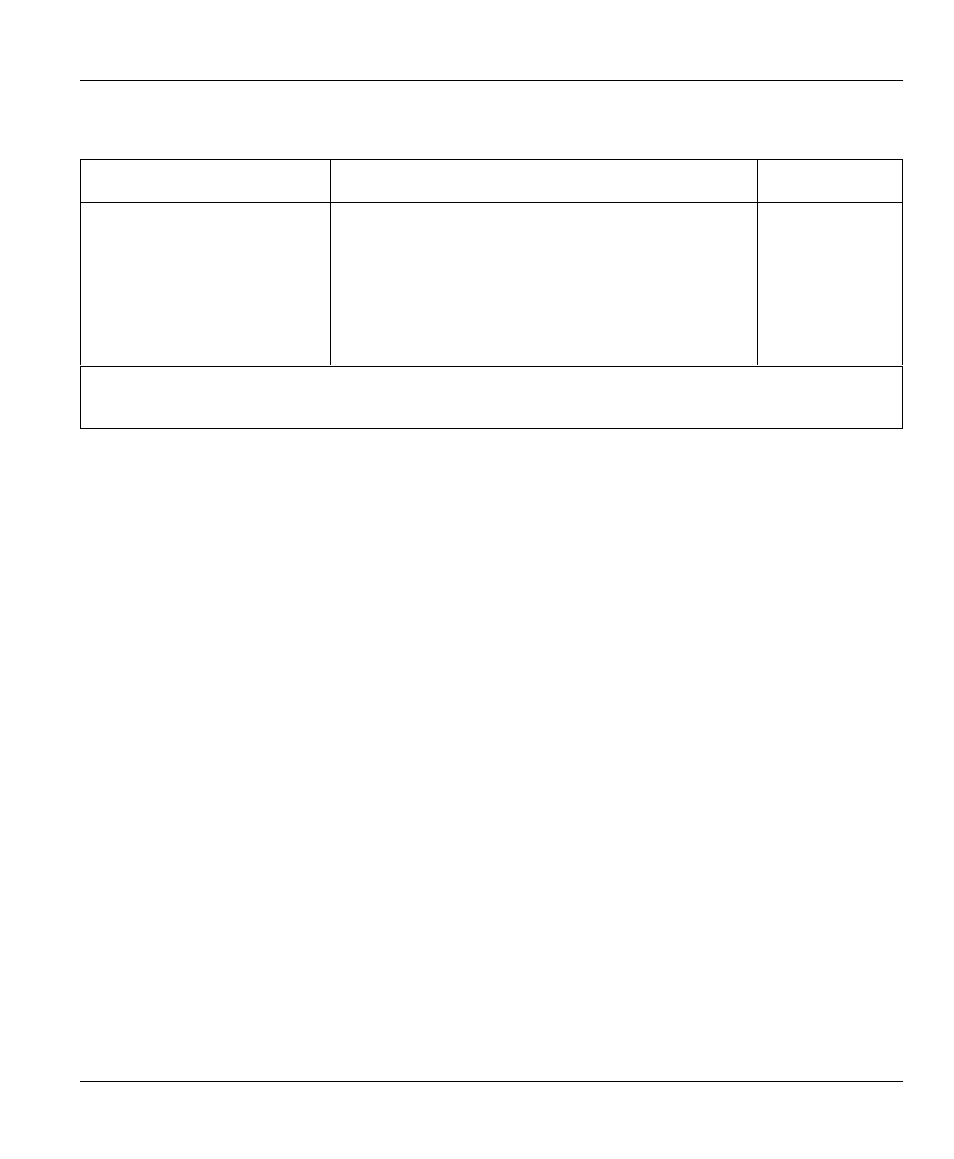 ZyXEL Communications 128MH User Manual | Page 91 / 178