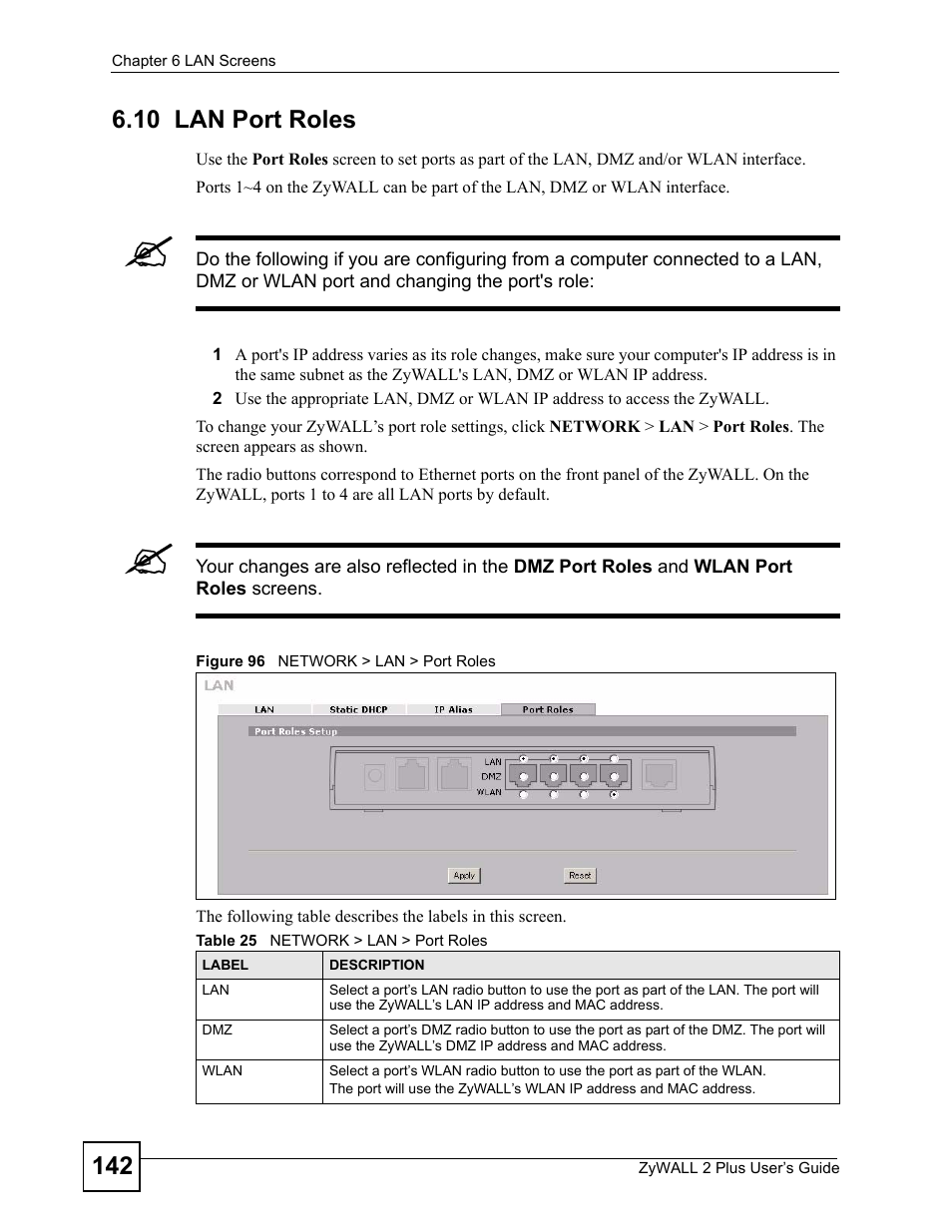 10 lan port roles, Figure 96 network > lan > port roles, Table 25 network > lan > port roles | ZyXEL Communications ZyWALL 2 Plus User Manual | Page 142 / 686