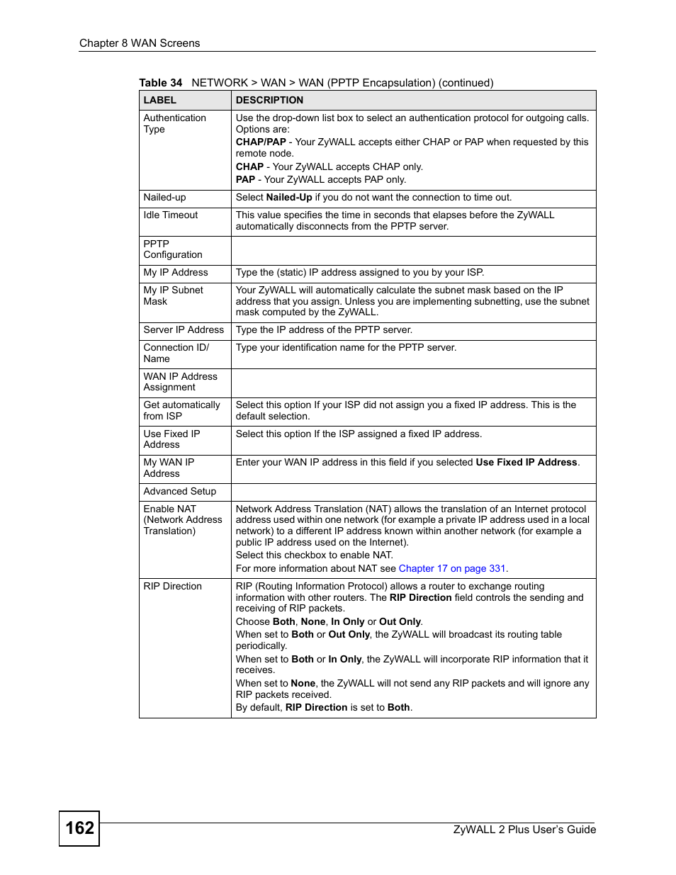 ZyXEL Communications ZyWALL 2 Plus User Manual | Page 162 / 686