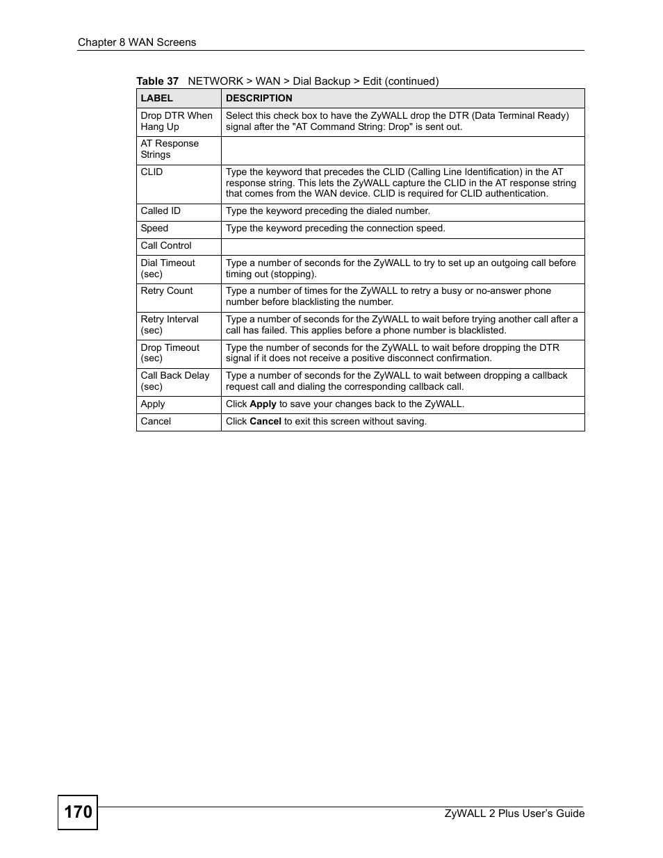 ZyXEL Communications ZyWALL 2 Plus User Manual | Page 170 / 686