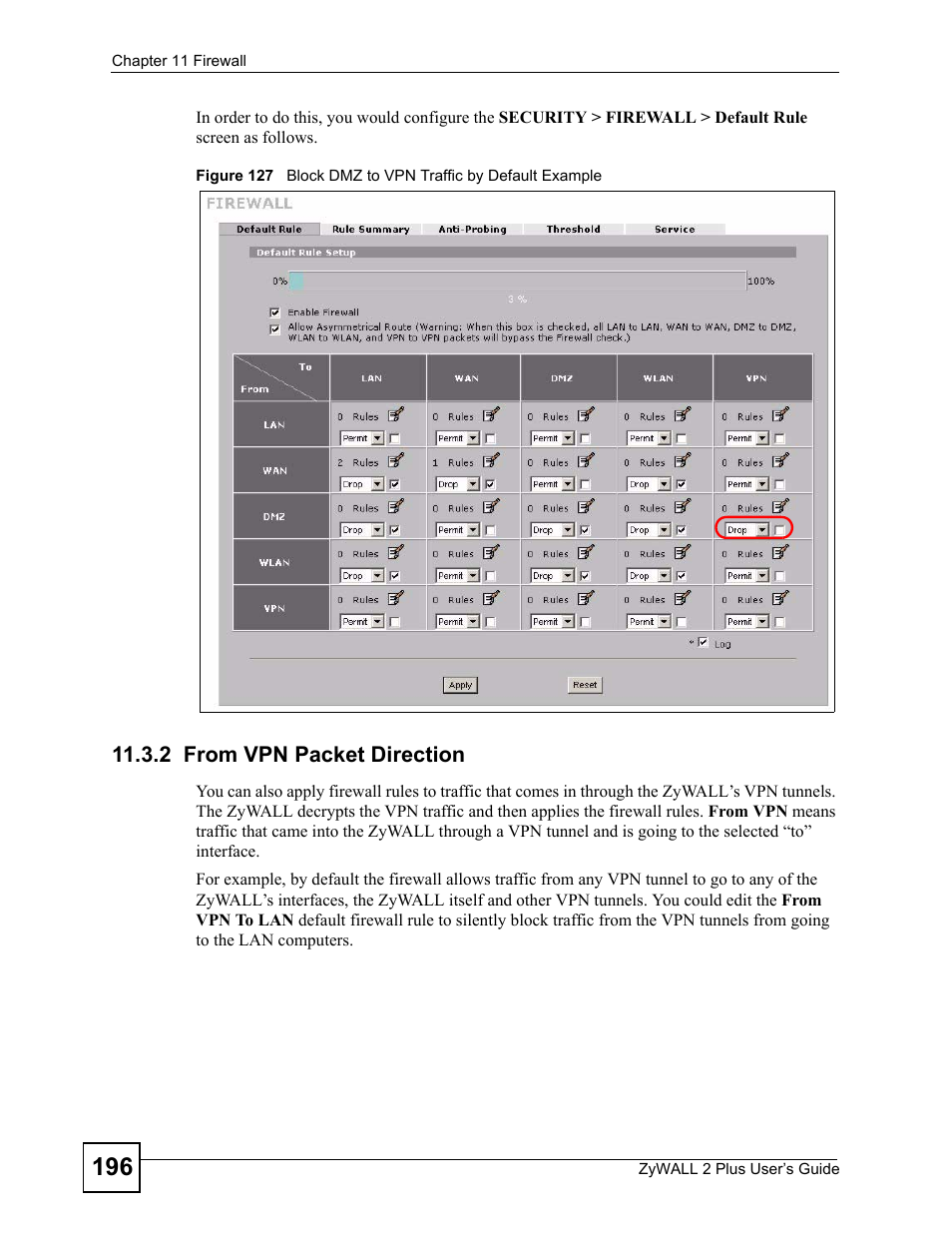 2 from vpn packet direction | ZyXEL Communications ZyWALL 2 Plus User Manual | Page 196 / 686