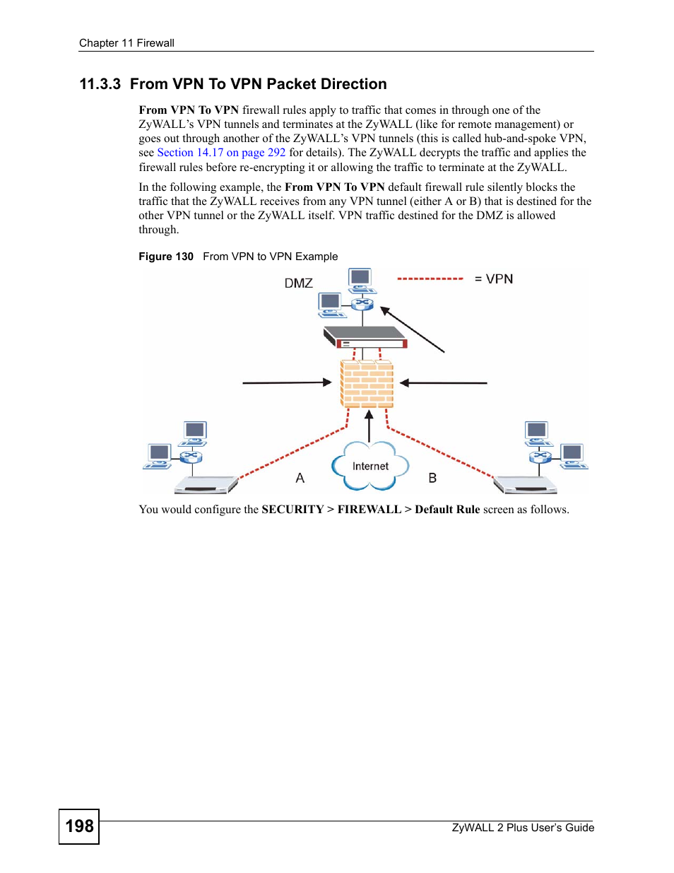 3 from vpn to vpn packet direction, Figure 130 from vpn to vpn example | ZyXEL Communications ZyWALL 2 Plus User Manual | Page 198 / 686