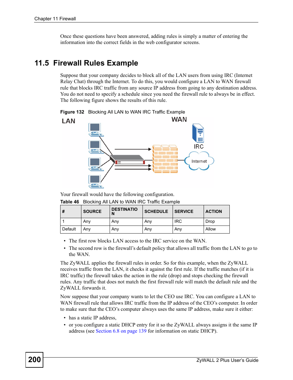 5 firewall rules example, An. see | ZyXEL Communications ZyWALL 2 Plus User Manual | Page 200 / 686