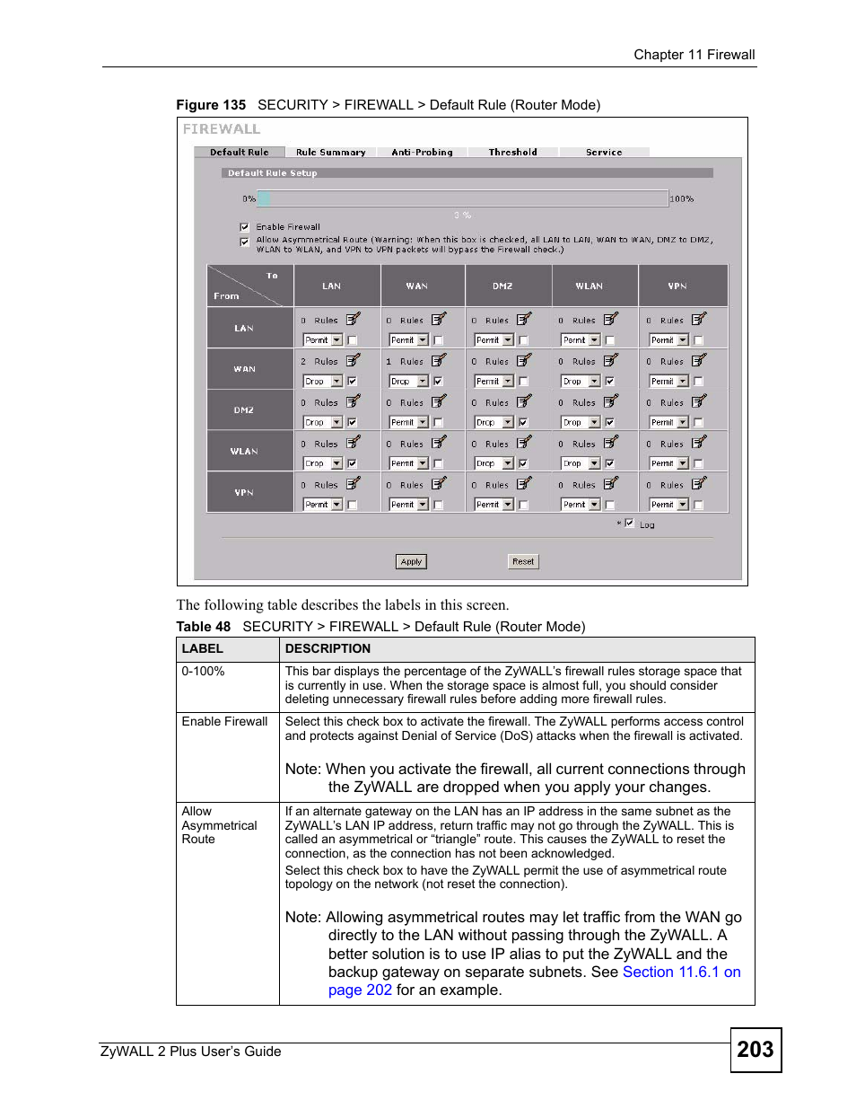 ZyXEL Communications ZyWALL 2 Plus User Manual | Page 203 / 686