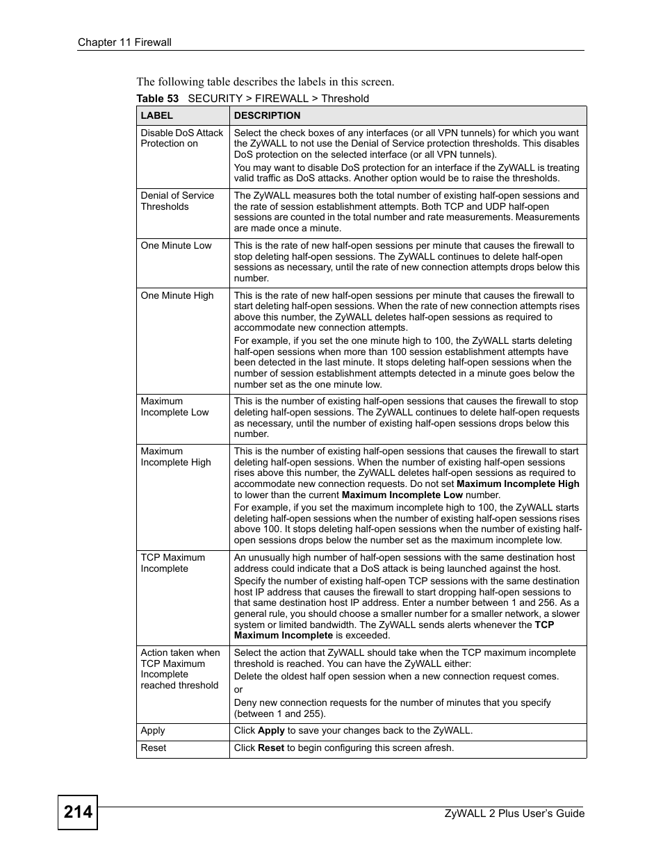 Table 53 security > firewall > threshold | ZyXEL Communications ZyWALL 2 Plus User Manual | Page 214 / 686