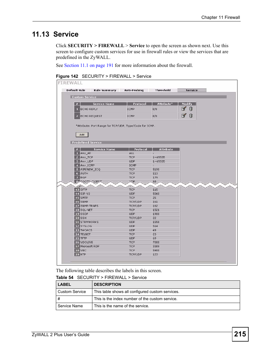 13 service, Figure 142 security > firewall > service, Table 54 security > firewall > service | ZyXEL Communications ZyWALL 2 Plus User Manual | Page 215 / 686