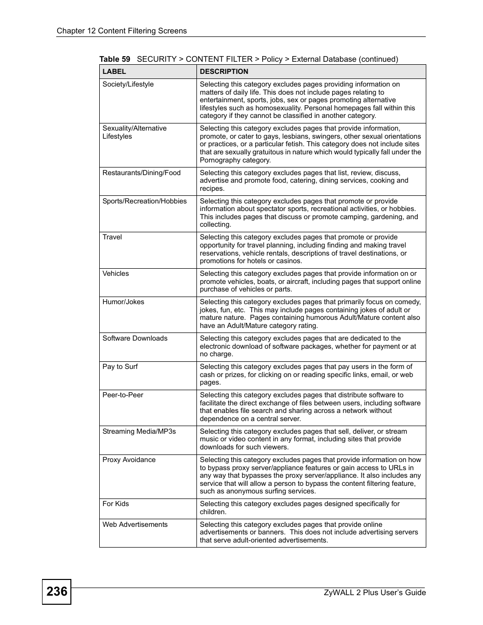 ZyXEL Communications ZyWALL 2 Plus User Manual | Page 236 / 686