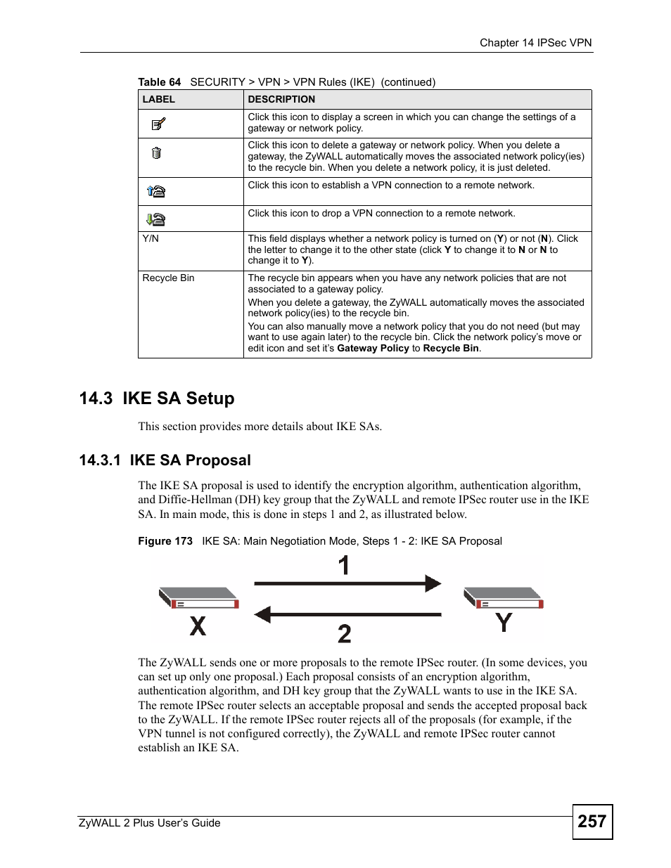 3 ike sa setup, 1 ike sa proposal | ZyXEL Communications ZyWALL 2 Plus User Manual | Page 257 / 686