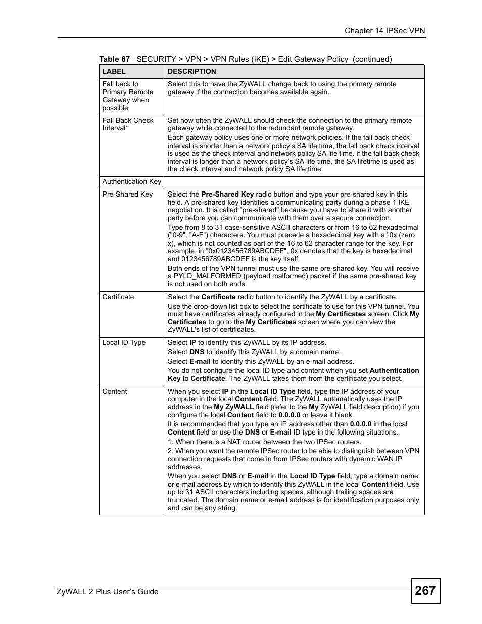 ZyXEL Communications ZyWALL 2 Plus User Manual | Page 267 / 686