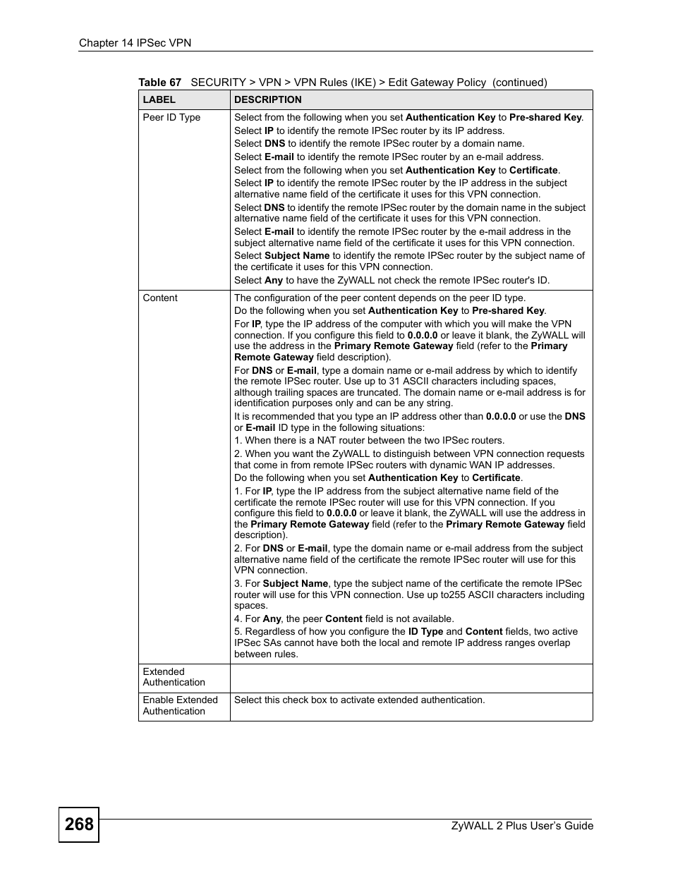 ZyXEL Communications ZyWALL 2 Plus User Manual | Page 268 / 686