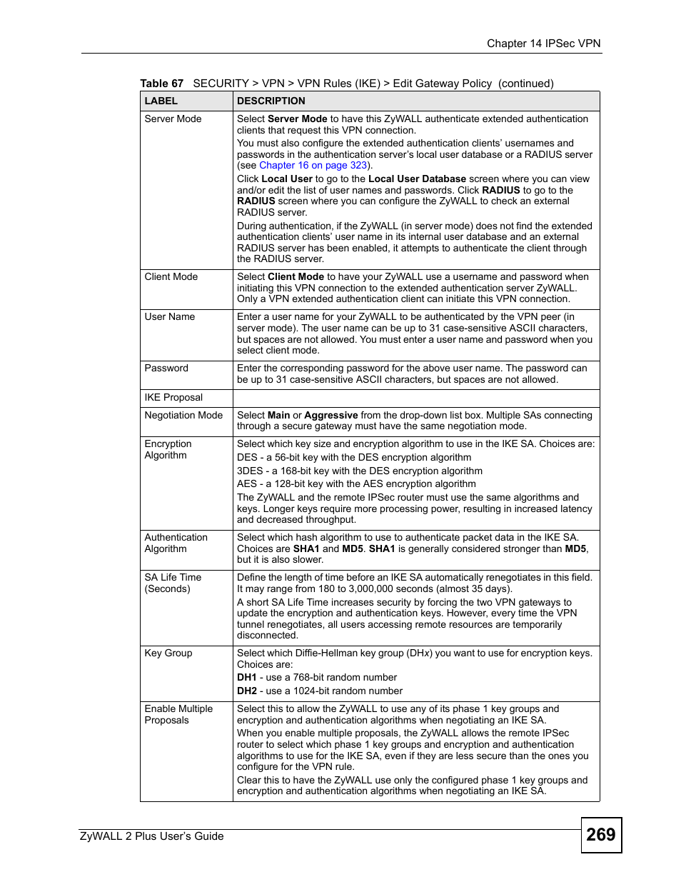 ZyXEL Communications ZyWALL 2 Plus User Manual | Page 269 / 686