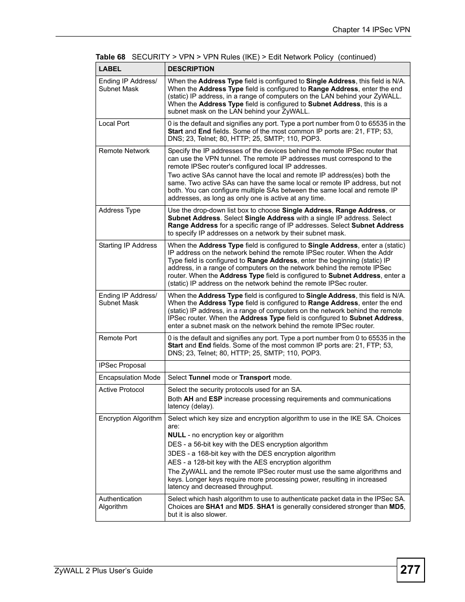 ZyXEL Communications ZyWALL 2 Plus User Manual | Page 277 / 686