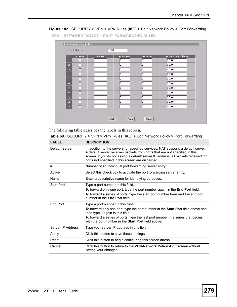 ZyXEL Communications ZyWALL 2 Plus User Manual | Page 279 / 686