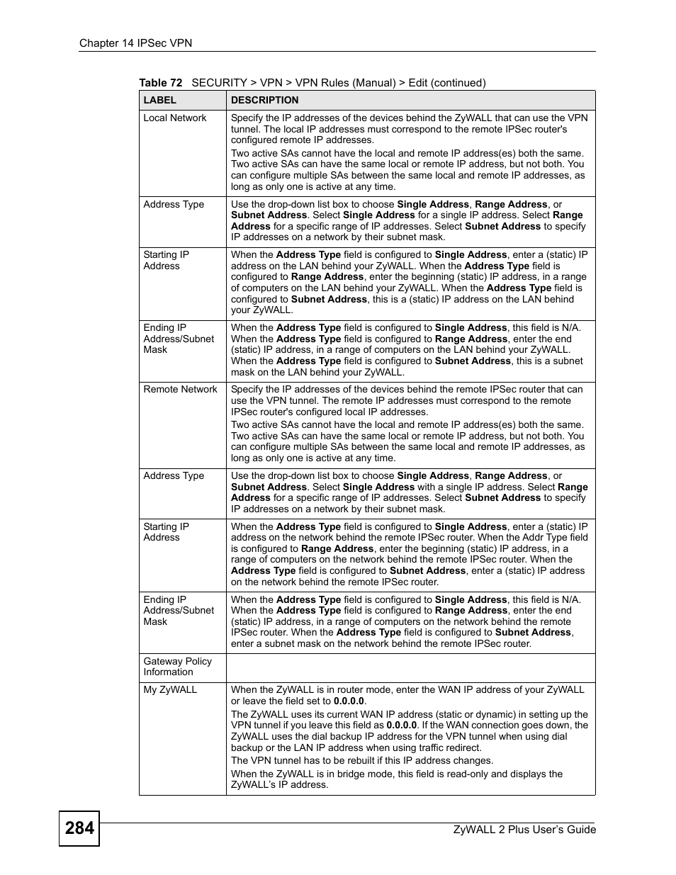 ZyXEL Communications ZyWALL 2 Plus User Manual | Page 284 / 686