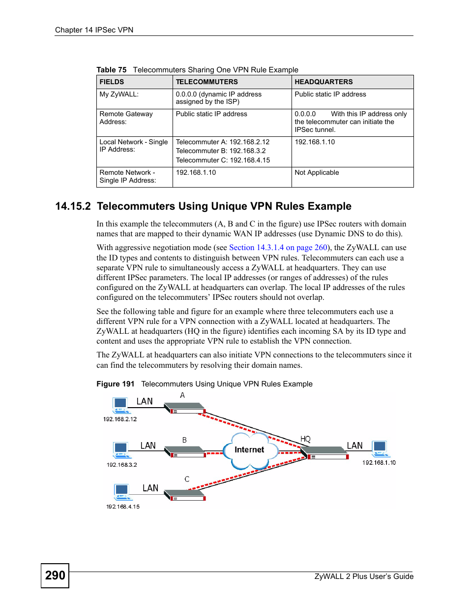 2 telecommuters using unique vpn rules example | ZyXEL Communications ZyWALL 2 Plus User Manual | Page 290 / 686