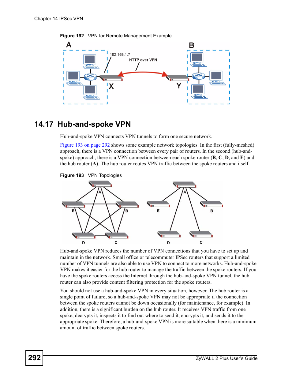 17 hub-and-spoke vpn | ZyXEL Communications ZyWALL 2 Plus User Manual | Page 292 / 686