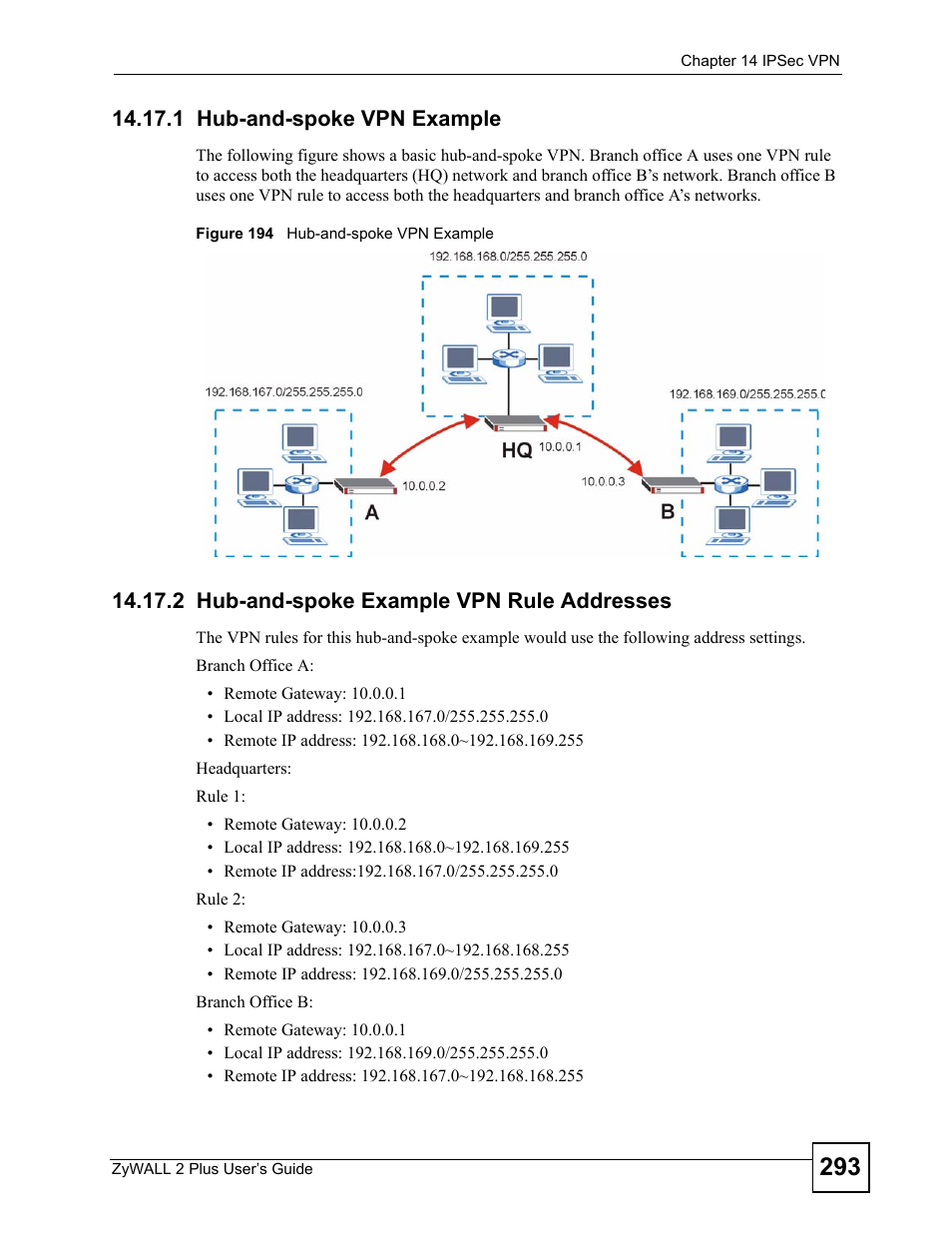 1 hub-and-spoke vpn example, 2 hub-and-spoke example vpn rule addresses, Figure 194 hub-and-spoke vpn example | ZyXEL Communications ZyWALL 2 Plus User Manual | Page 293 / 686