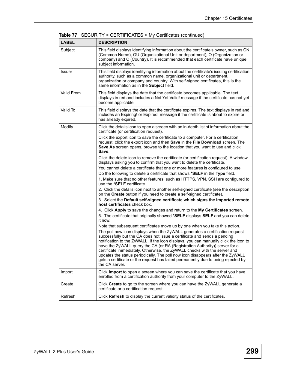 ZyXEL Communications ZyWALL 2 Plus User Manual | Page 299 / 686