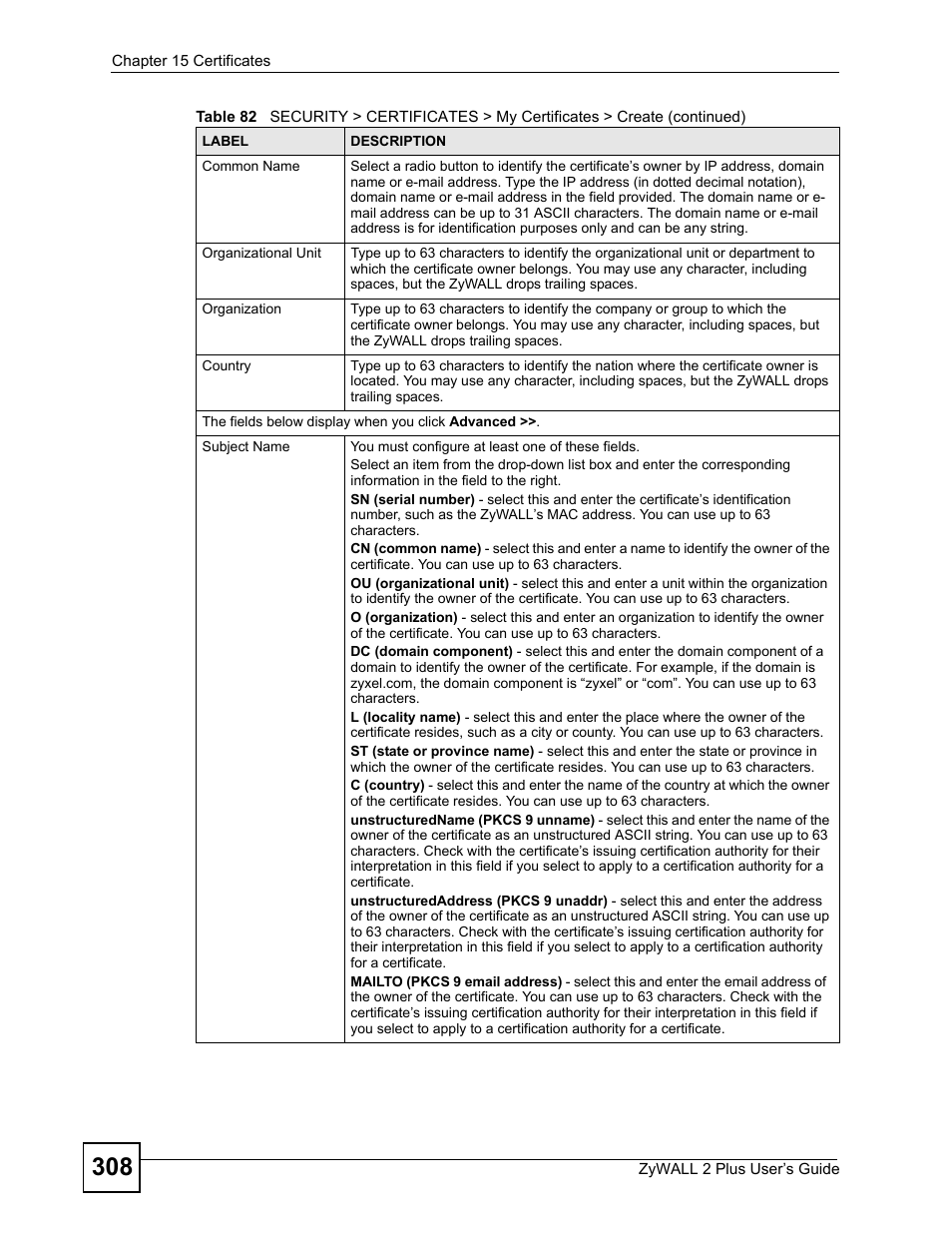 ZyXEL Communications ZyWALL 2 Plus User Manual | Page 308 / 686