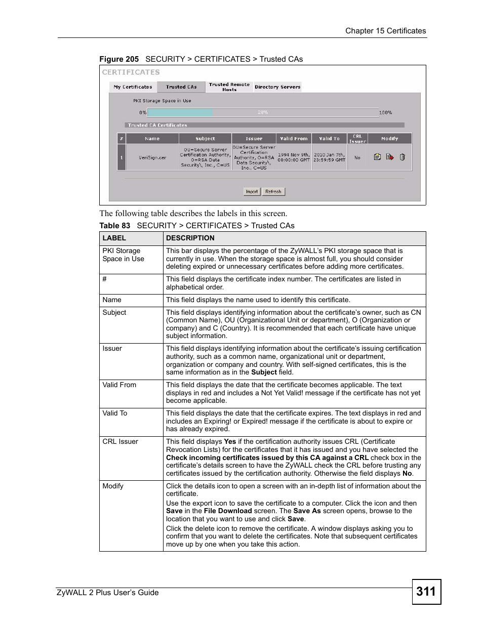 Figure 205 security > certificates > trusted cas, Table 83 security > certificates > trusted cas | ZyXEL Communications ZyWALL 2 Plus User Manual | Page 311 / 686