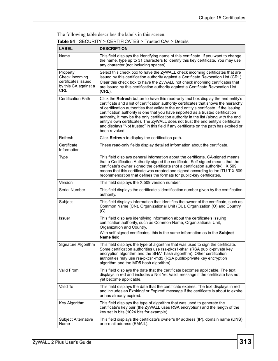 ZyXEL Communications ZyWALL 2 Plus User Manual | Page 313 / 686