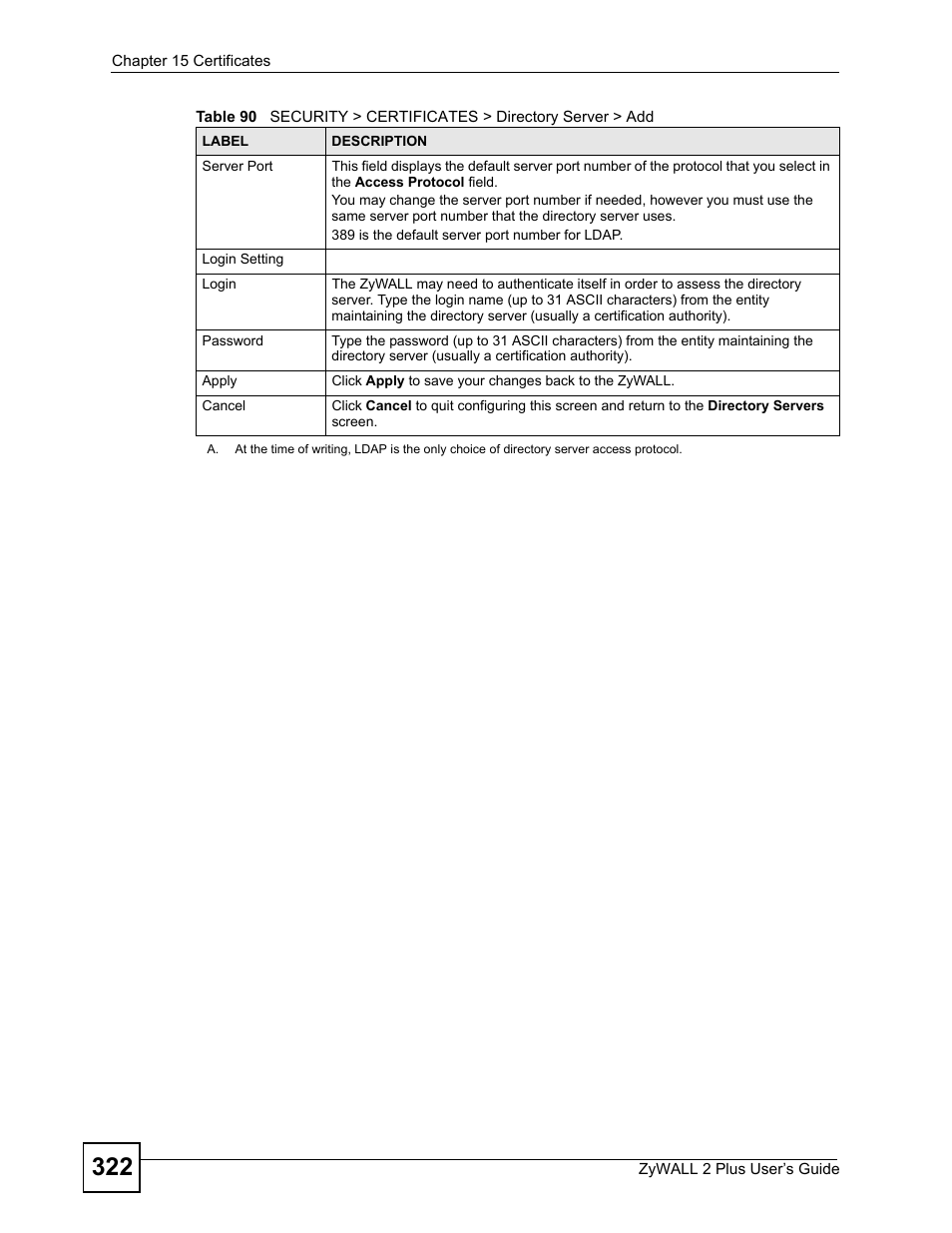 ZyXEL Communications ZyWALL 2 Plus User Manual | Page 322 / 686