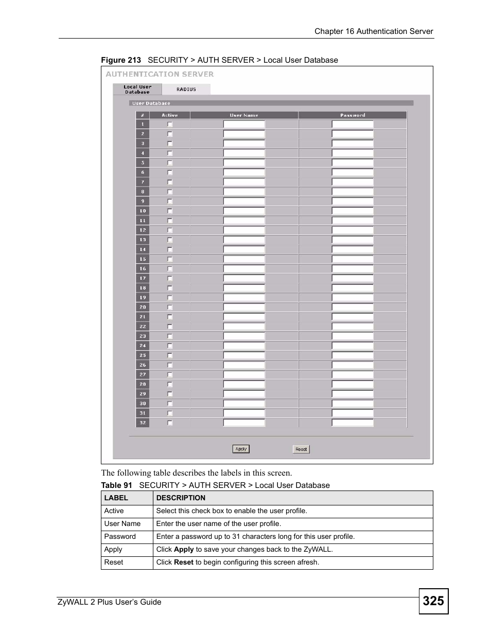 ZyXEL Communications ZyWALL 2 Plus User Manual | Page 325 / 686