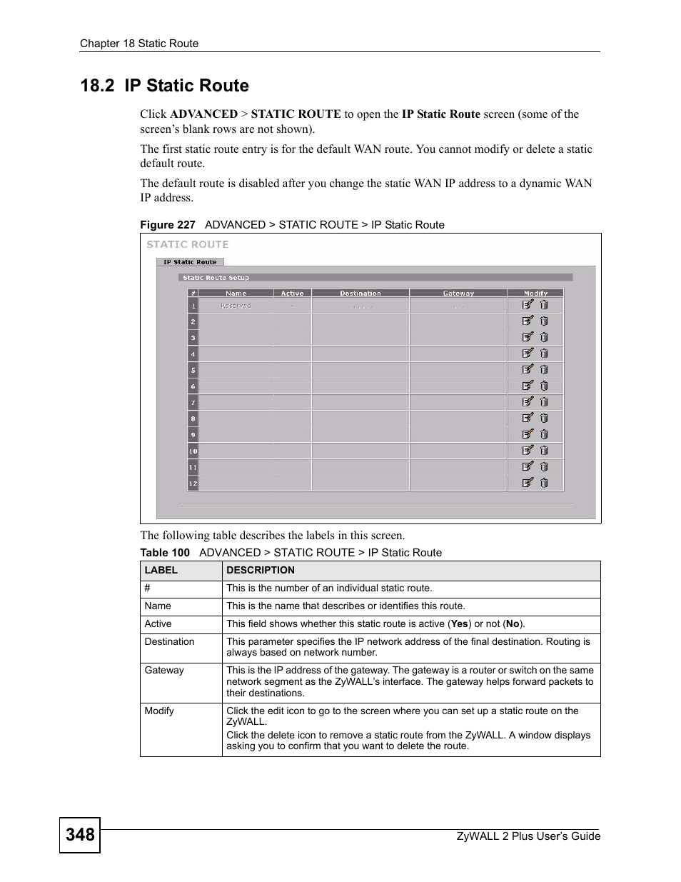 2 ip static route | ZyXEL Communications ZyWALL 2 Plus User Manual | Page 348 / 686