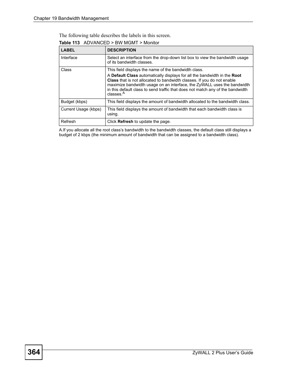 Table 113 advanced > bw mgmt > monitor | ZyXEL Communications ZyWALL 2 Plus User Manual | Page 364 / 686