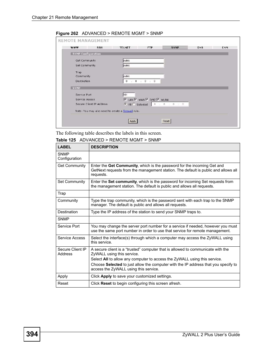 Figure 262 advanced > remote mgmt > snmp, Table 125 advanced > remote mgmt > snmp | ZyXEL Communications ZyWALL 2 Plus User Manual | Page 394 / 686