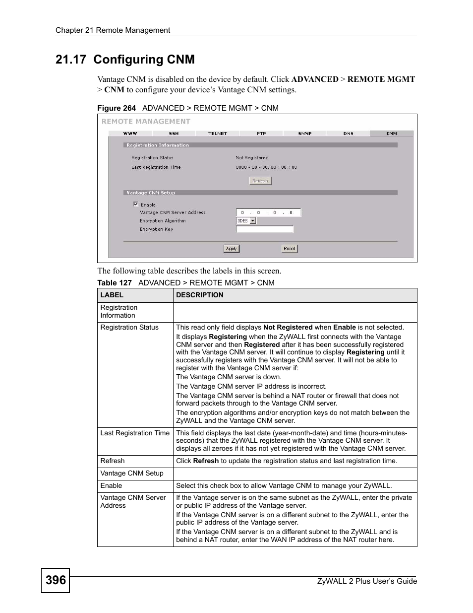 17 configuring cnm, Figure 264 advanced > remote mgmt > cnm, Table 127 advanced > remote mgmt > cnm | ZyXEL Communications ZyWALL 2 Plus User Manual | Page 396 / 686