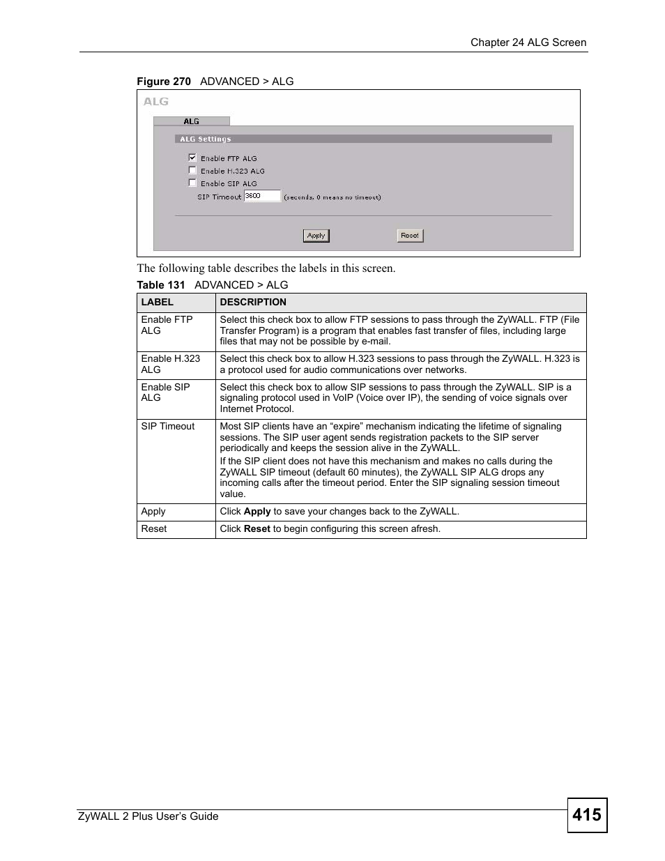 Figure 270 advanced > alg, Table 131 advanced > alg | ZyXEL Communications ZyWALL 2 Plus User Manual | Page 415 / 686