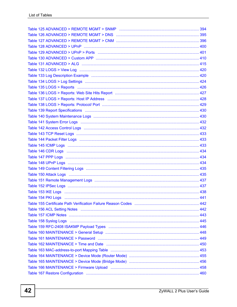 ZyXEL Communications ZyWALL 2 Plus User Manual | Page 42 / 686