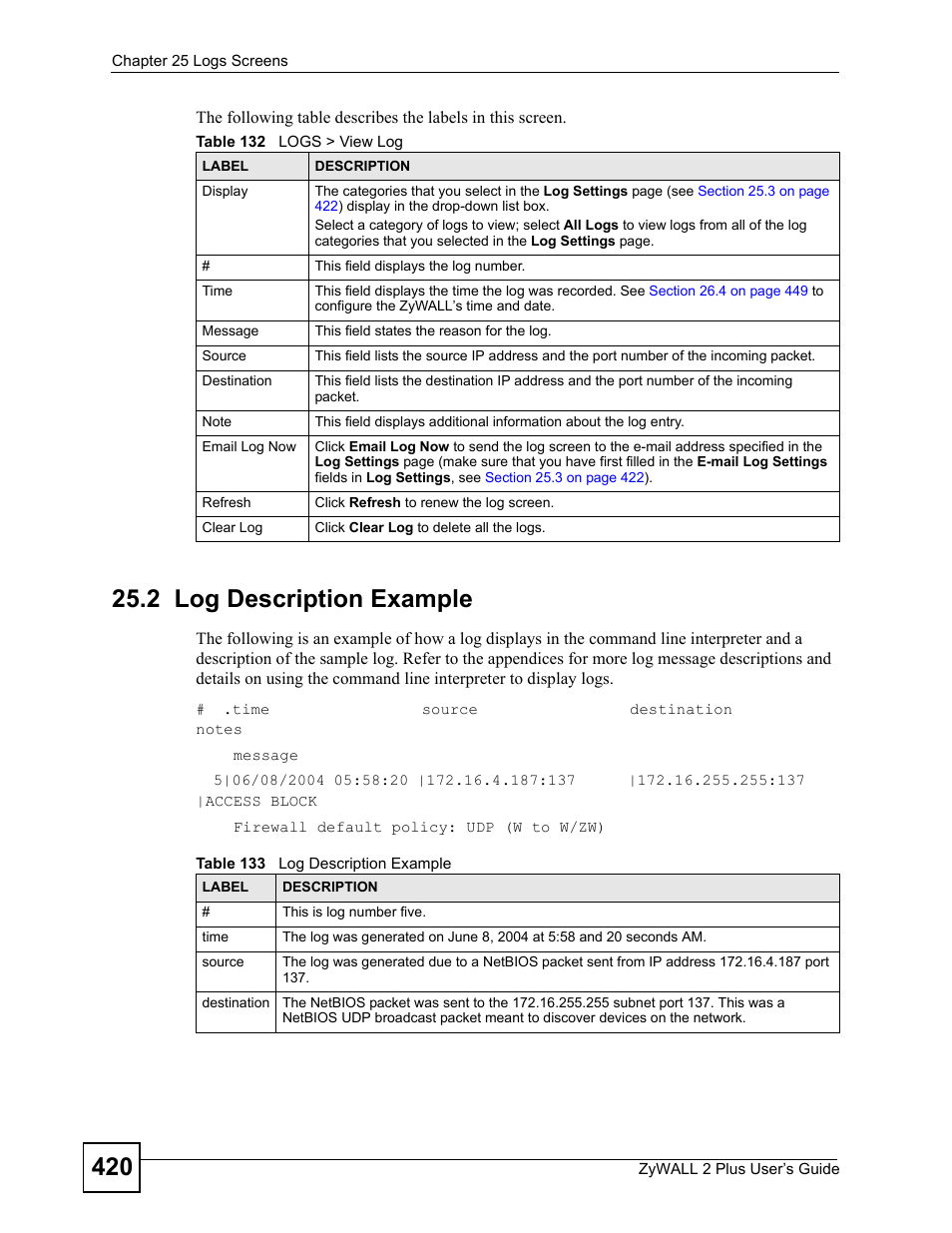 2 log description example | ZyXEL Communications ZyWALL 2 Plus User Manual | Page 420 / 686