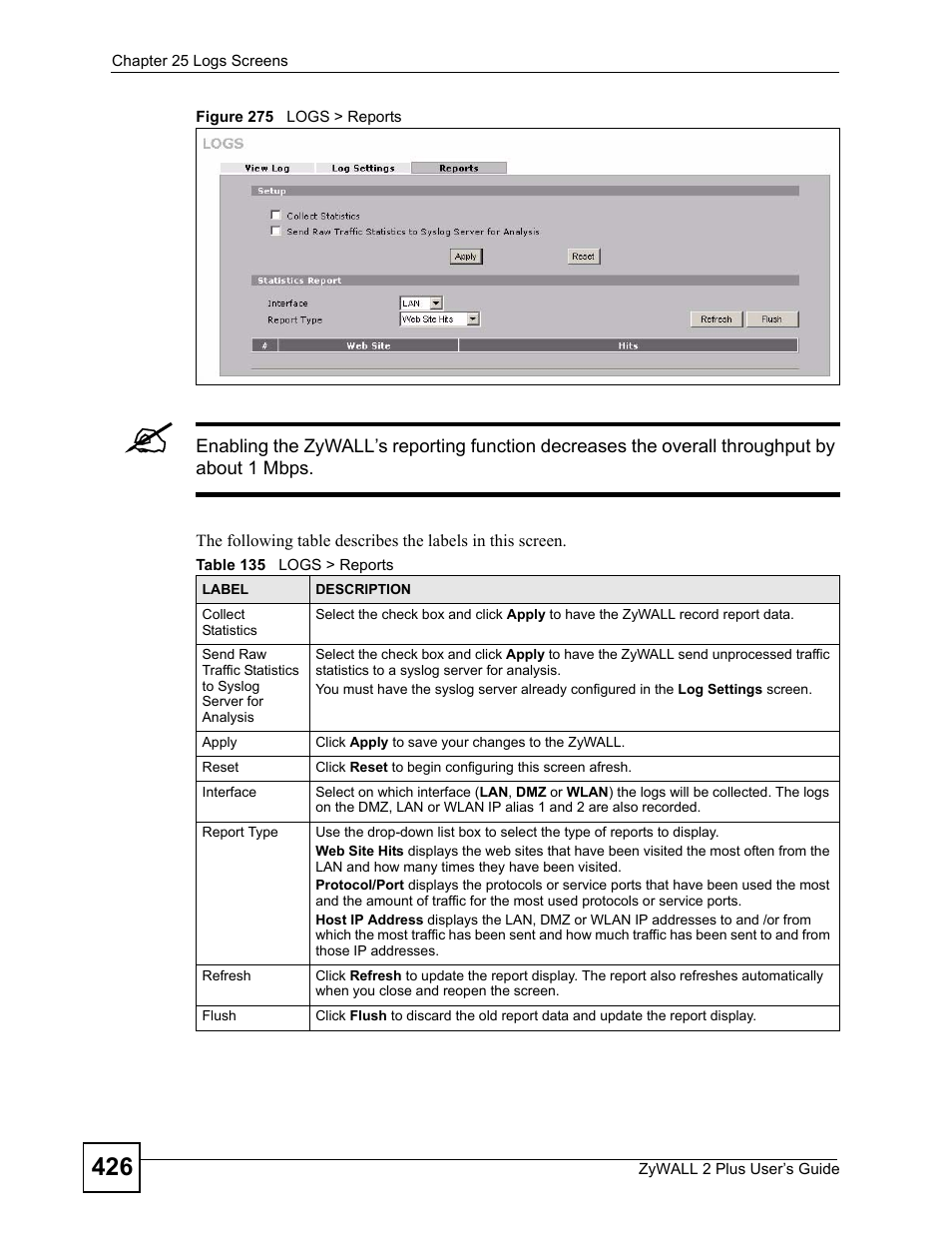 Figure 275 logs > reports, Table 135 logs > reports | ZyXEL Communications ZyWALL 2 Plus User Manual | Page 426 / 686