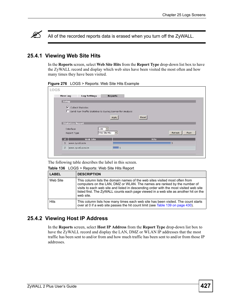 1 viewing web site hits, 2 viewing host ip address, Figure 276 logs > reports: web site hits example | Table 136 logs > reports: web site hits report | ZyXEL Communications ZyWALL 2 Plus User Manual | Page 427 / 686