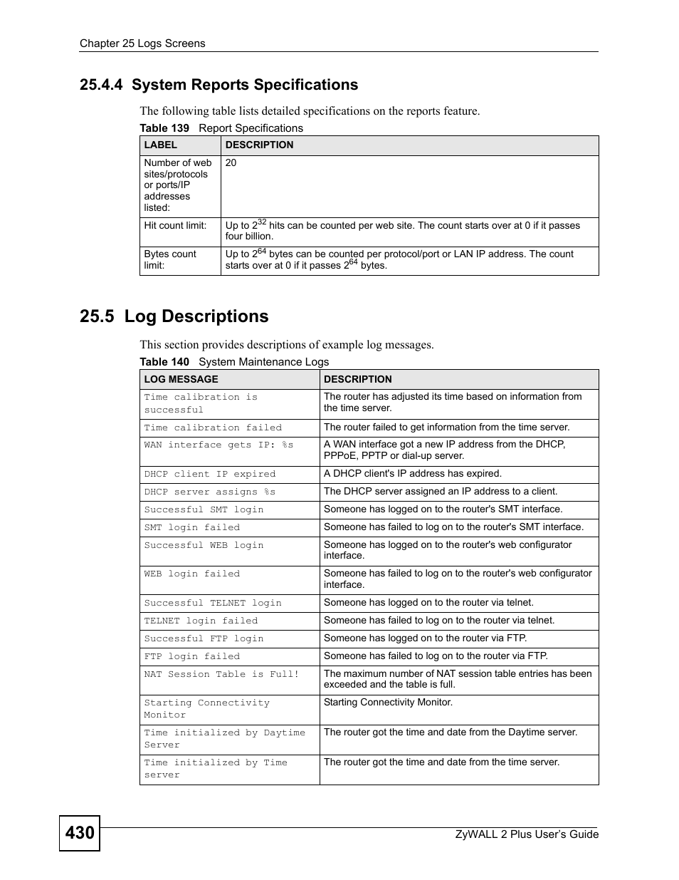 4 system reports specifications, 5 log descriptions | ZyXEL Communications ZyWALL 2 Plus User Manual | Page 430 / 686