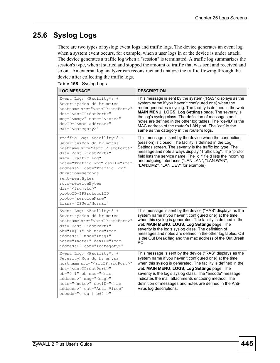 6 syslog logs, Table 158 syslog logs | ZyXEL Communications ZyWALL 2 Plus User Manual | Page 445 / 686