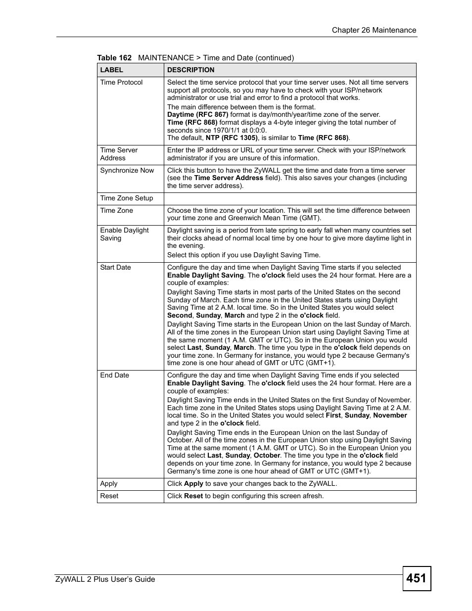 ZyXEL Communications ZyWALL 2 Plus User Manual | Page 451 / 686