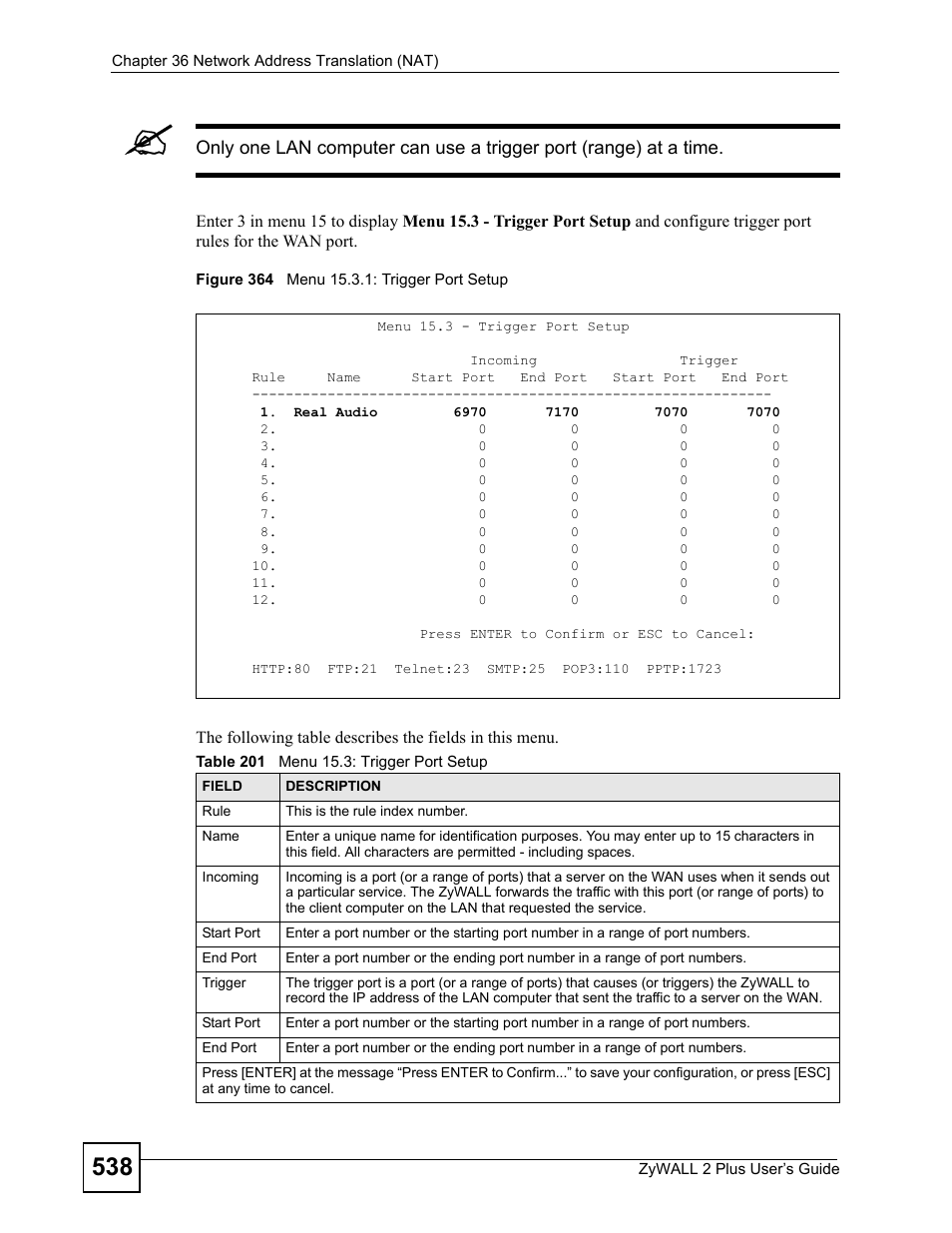 Figure 364 menu 15.3.1: trigger port setup, Table 201 menu 15.3: trigger port setup | ZyXEL Communications ZyWALL 2 Plus User Manual | Page 538 / 686