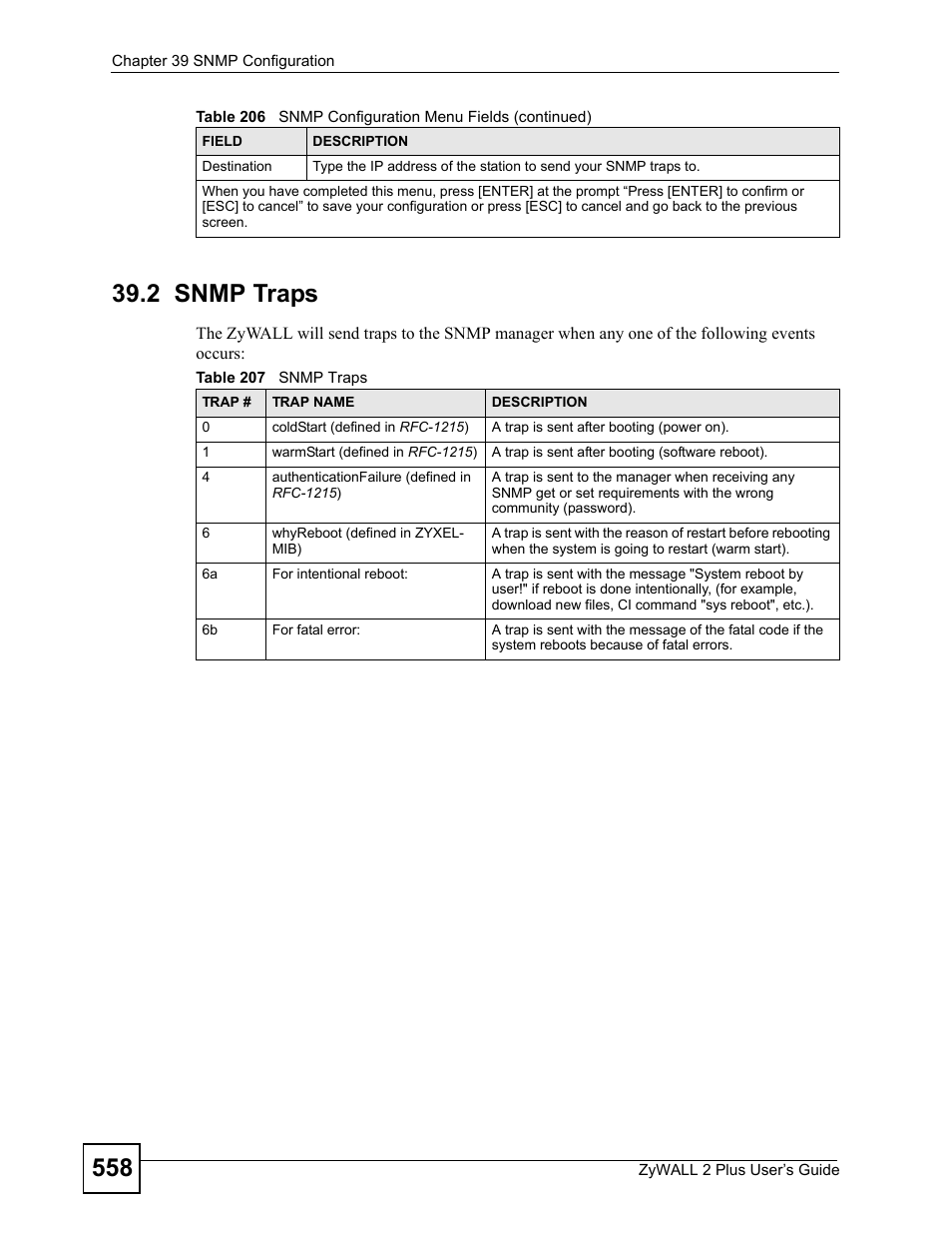 2 snmp traps, Table 207 snmp traps | ZyXEL Communications ZyWALL 2 Plus User Manual | Page 558 / 686