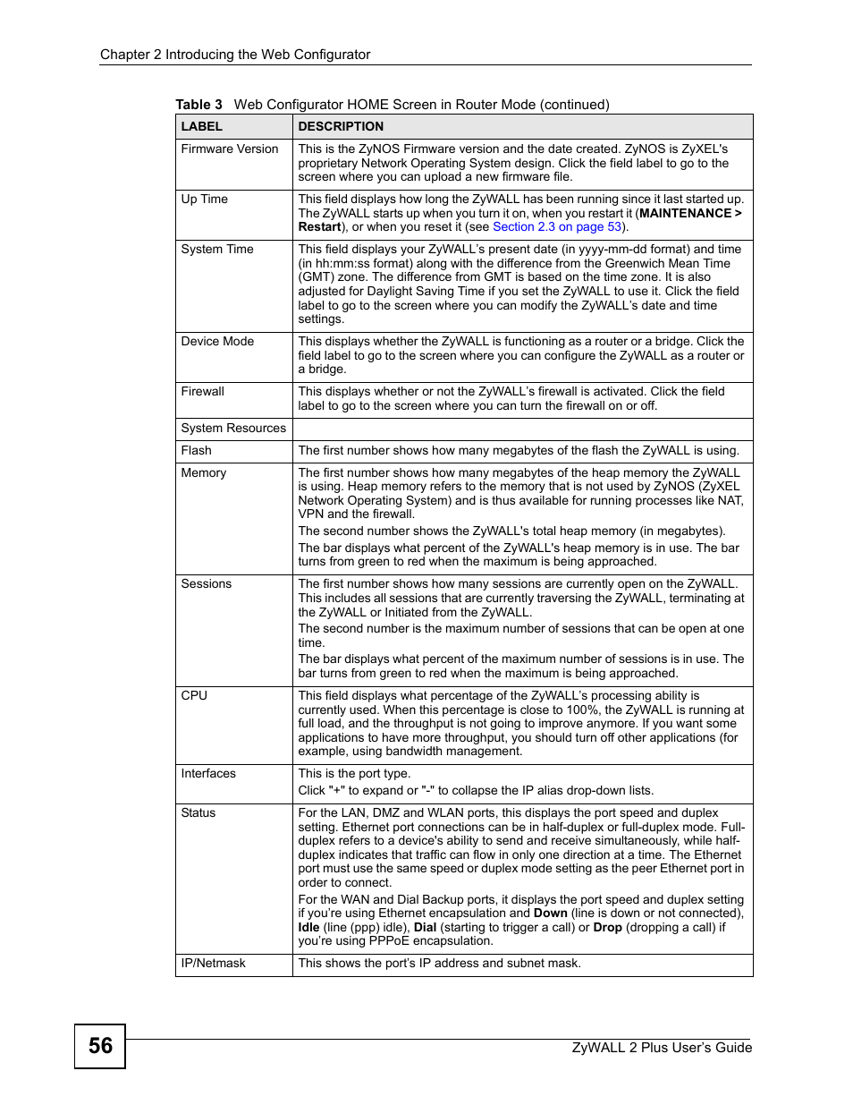 ZyXEL Communications ZyWALL 2 Plus User Manual | Page 56 / 686