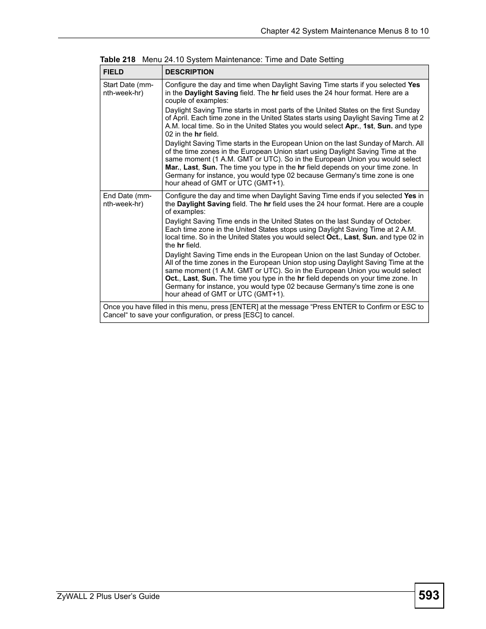 ZyXEL Communications ZyWALL 2 Plus User Manual | Page 593 / 686