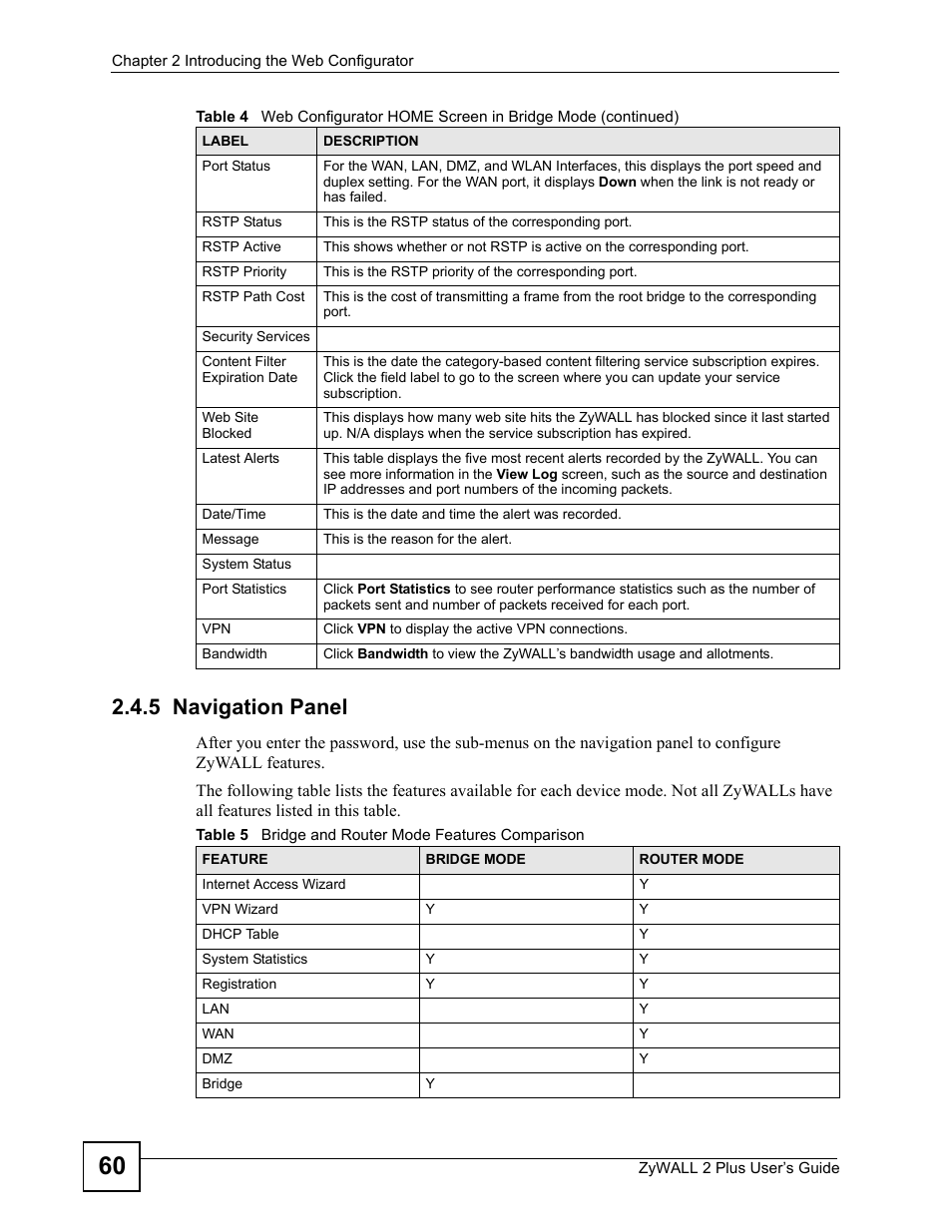 5 navigation panel, Table 5 bridge and router mode features comparison | ZyXEL Communications ZyWALL 2 Plus User Manual | Page 60 / 686