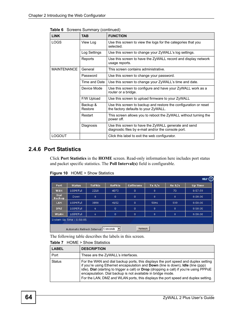 6 port statistics, Figure 10 home > show statistics, Table 7 home > show statistics | ZyXEL Communications ZyWALL 2 Plus User Manual | Page 64 / 686