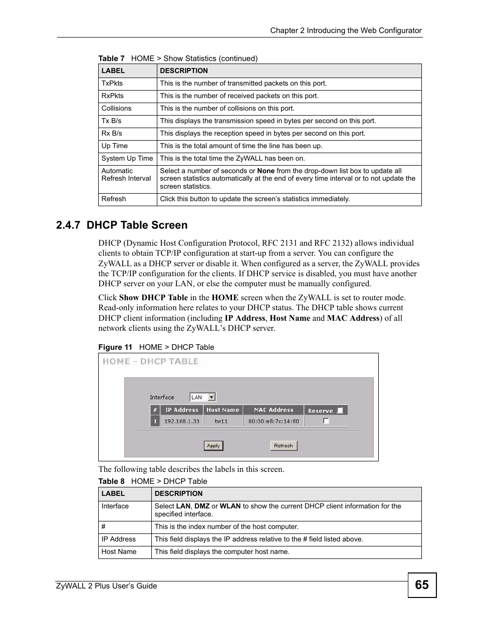 7 dhcp table screen, Figure 11 home > dhcp table, Table 8 home > dhcp table | ZyXEL Communications ZyWALL 2 Plus User Manual | Page 65 / 686